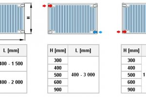 Radiátor KORAD Klasik typ.11K - 500 x 500 mm