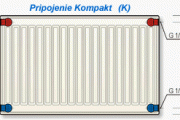 Radiátor KORAD Klasik typ.10S - 300 x 500mm