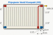 Radiátor KORAD, typ 10VK - výška 300 mm, délka 600 mm